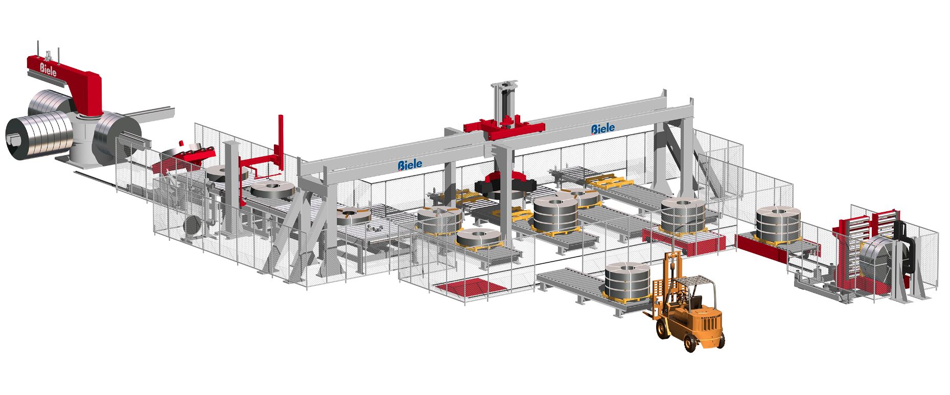 Automatic handling systems Coil stacking, handling and packaging line